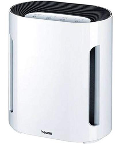 Beurer Lr 210