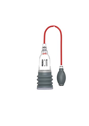 Hydroxtreme 3