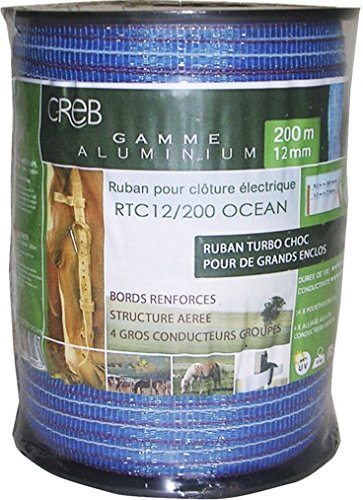 Creb Rtc12400Ocean - Nastro Turbo Choc Blu, Bianco, Rosso, 12 Mm/400 M