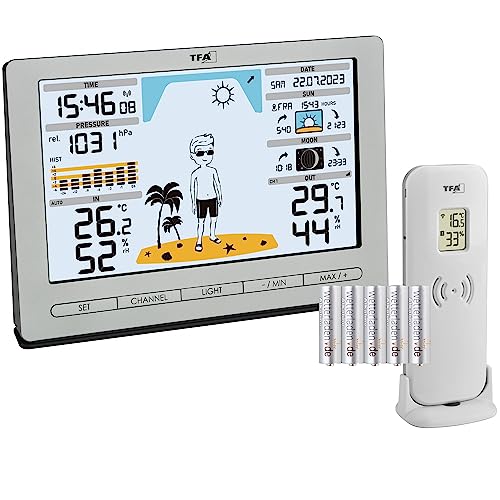 Tfa Dostmann Stazione Meteo Radio Meteo Jack, 35.1097.01, Con Trasmettitore Esterno, Previsioni Meteo, Pressione Atmosferica, Fase Lunare, Alba E Tram