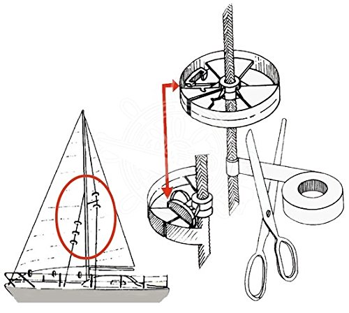 Sailguard Coppia Rotelle Protezione Vele Accessori Barca Vela Nautica
