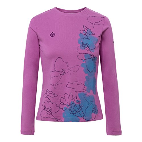 Izas Minya Minya, Donna, Rosa Chiaro, Xs