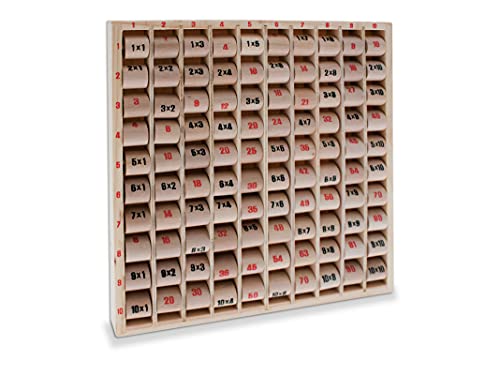 Teorema 40185 - Tabelline In Box