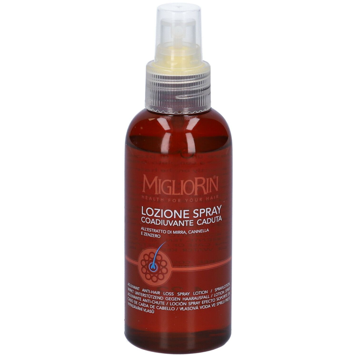 Migliorin Lozione Spray Caduta 125 Ml
