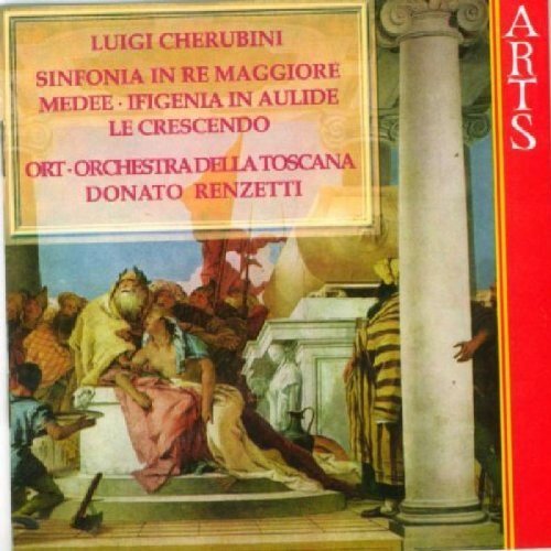 Renzetti Donato Sinfonia in Re Maggiore (Orchestra Della Toscana) (CD) Album