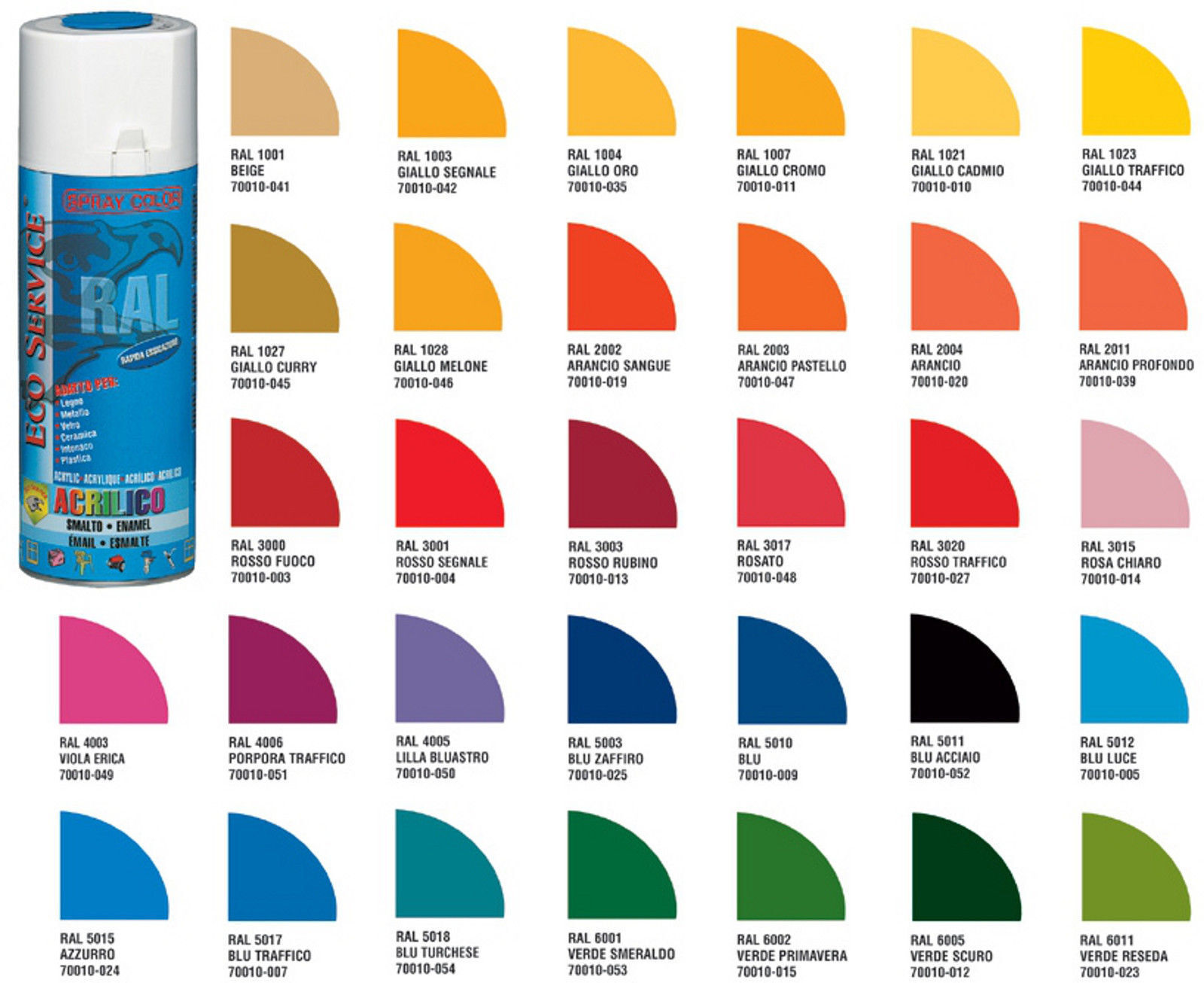 VERNICE SPRAY SMALTO ACRILICO DA 400ML COLORE TRASPARENTE OPACO VIT 12874