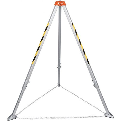Kapriol Triple Security