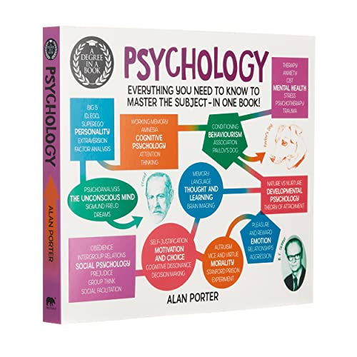 A Degree In A Book: Psychology: Everything You Need To Know To Master The Subject - In One Book!