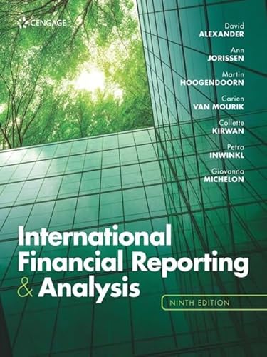 International Financial Reporting And Analysis