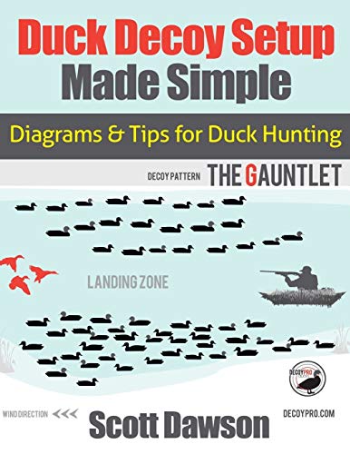 Duck Decoy Setup Made Simple: Diagrams & Tips For Duck Hunting