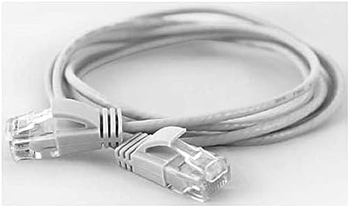 Wantecwire 7230 Extra Sottile Cavo Patch Con Top Qualità Bianco