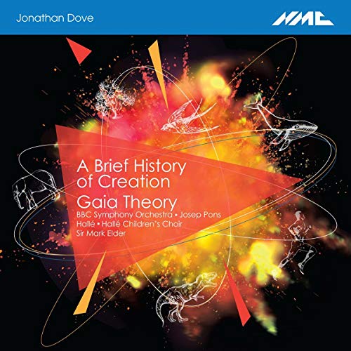 Jonathan Dove: A Brief..
