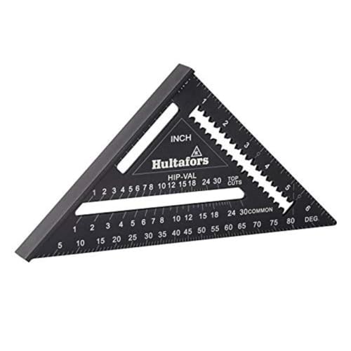 Imperial Rafter Square 7"