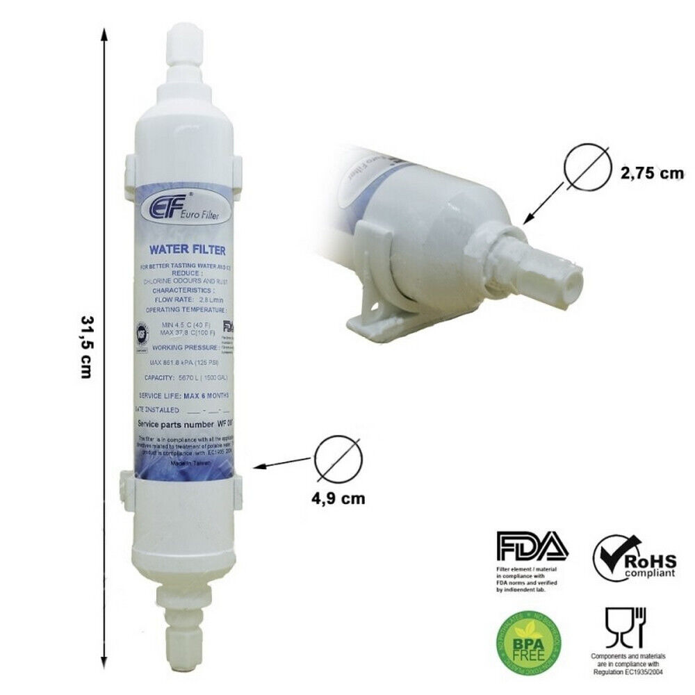 FILTRO ACQUA per FRIGORIFERO FRIGO BOSCH ELECTROLUX LG ADQ73693901 5231JA2012A