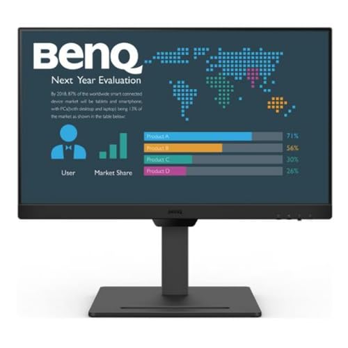 Benq Bl2790T Ips 100Hz 27In