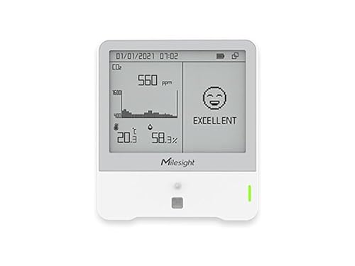 Yeastar Workplace Room Comfort Sensor - Milesight Am307