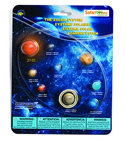 The Solar System