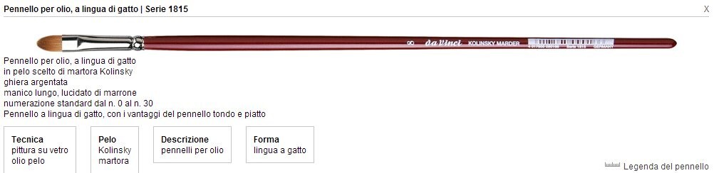 Pennello Lingua Di Gatto Serie 1815 N.6 Martora Kolinsky Manico Lungo | Da Vinci