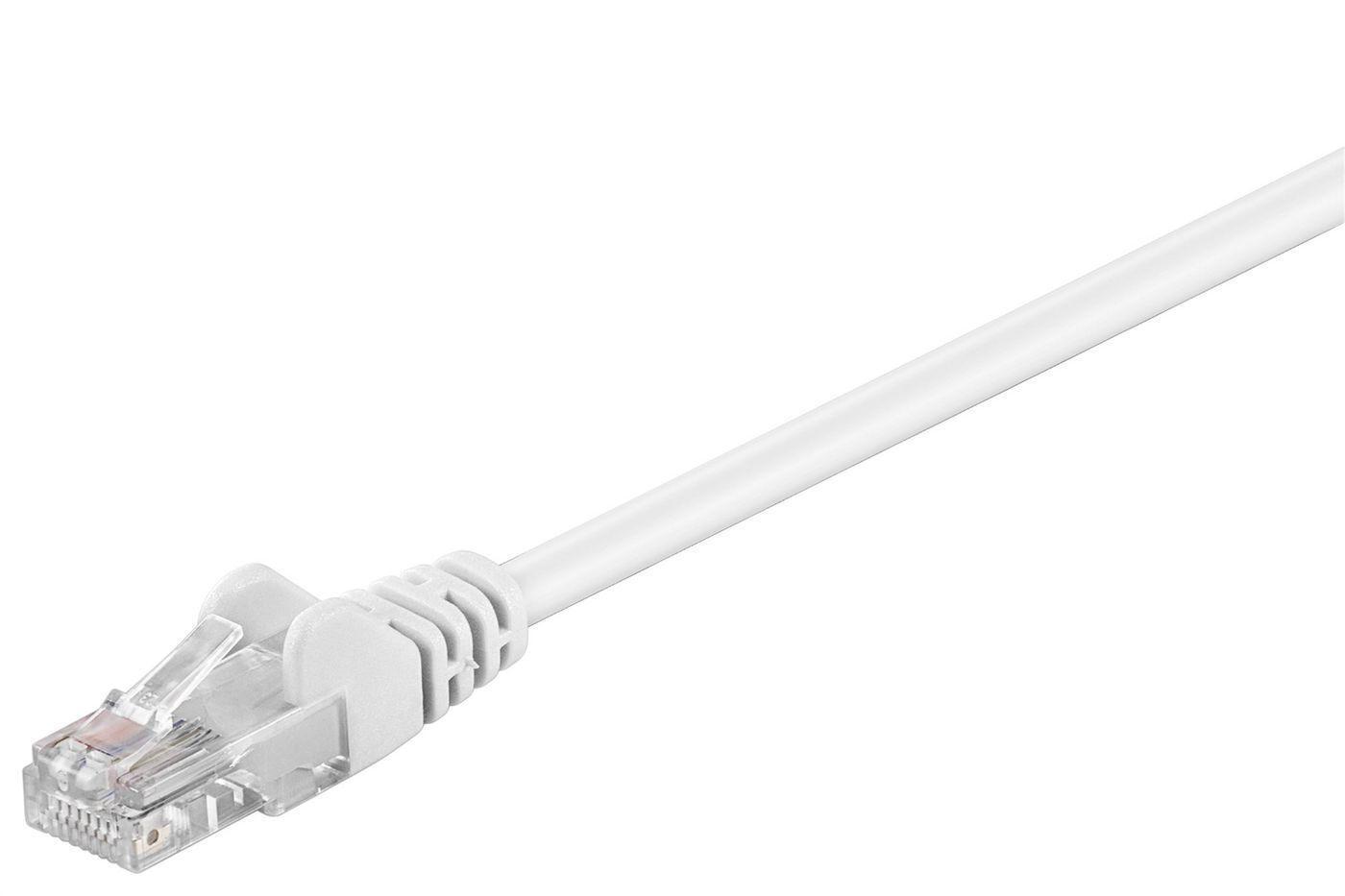 U/UTP CAT5e 50M White PVC