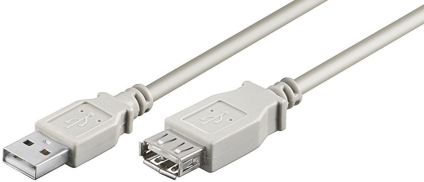 USB2.0  Extension A-A 5m M-F