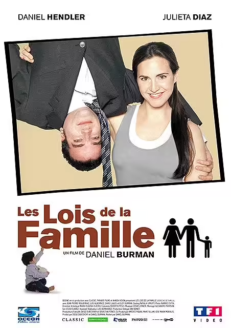 Le Lois Della Famiglia - DVD Nuova