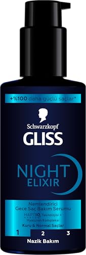 Gliss Kur Night Elixir Aqua Revive Trattamento Maschera Per Capelli, 100 Ml