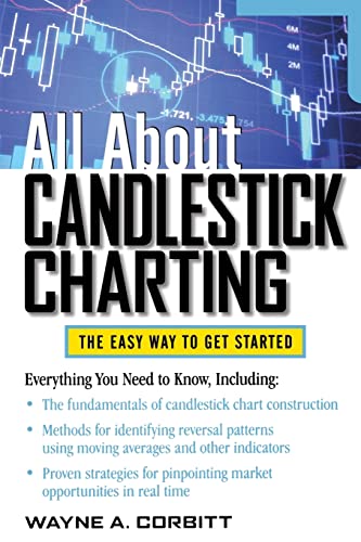 All About Candlestick Charting (All About Series)
