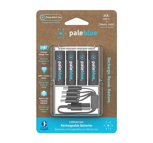Paleblue Amztop It Adapter 102986