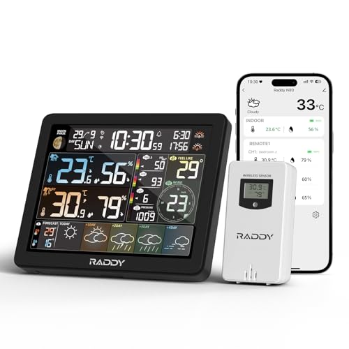 Raddy N80 Smart Wlan Stazione Meteo Con App, Stazione Meteo Wireless Con Sensore Esterno, Ampio Display A Colori Da 8'', Orari Di Alba/Tramonto, Pm2.5