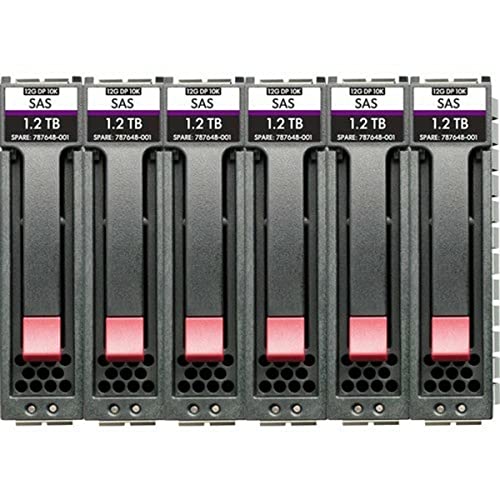 Hewlett Packard Enterprise R0Q64A Disco Rigido Interno 2.5" 900 Gb Sas